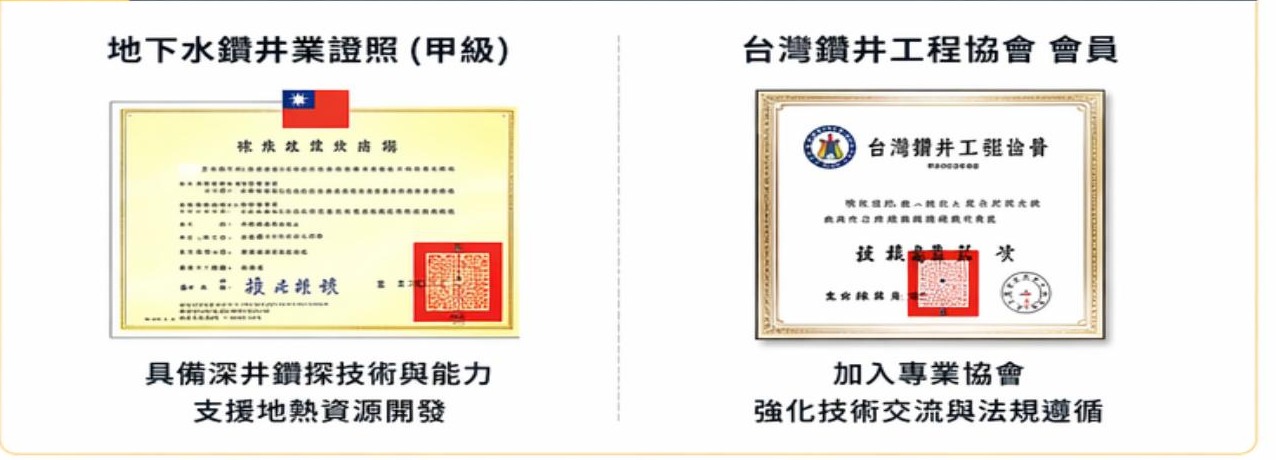 地下水鑽井業甲級證照與台灣鑽井工程協會會員證