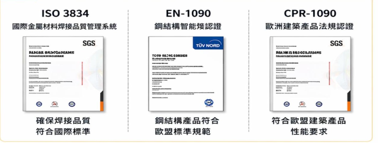 ISO 3834、EN-1090、CPR-1090 證書