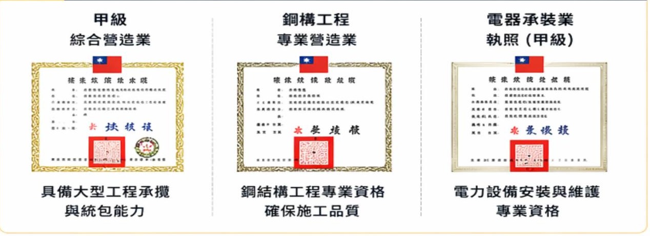 甲級綜合營造業、鋼構工程、電器承裝業執照